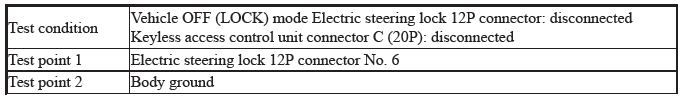 Keyless Access Power Control Unit - Diagnostics